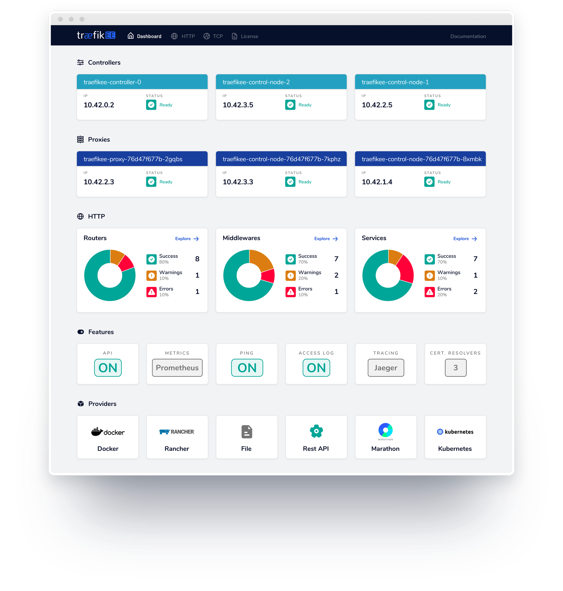 Dashboard