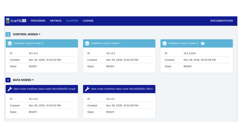 The Journey to Traefik Enterprise Edition: Product Evaluation