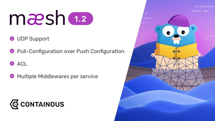 Announcing Maesh 1.2