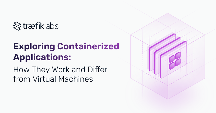Containerized Applications