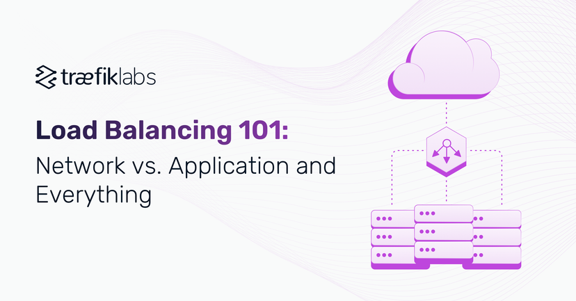 Load Balancing