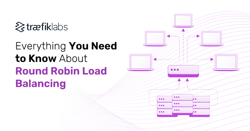 Round Robin Load Balancing