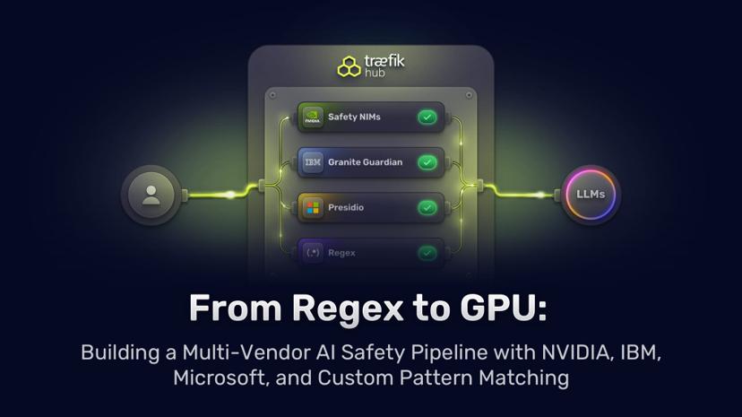 From Regex to GPU: Building a Multi-Vendor AI Safety Pipeline with NVIDIA, IBM, Microsoft, and Custom Pattern Matching