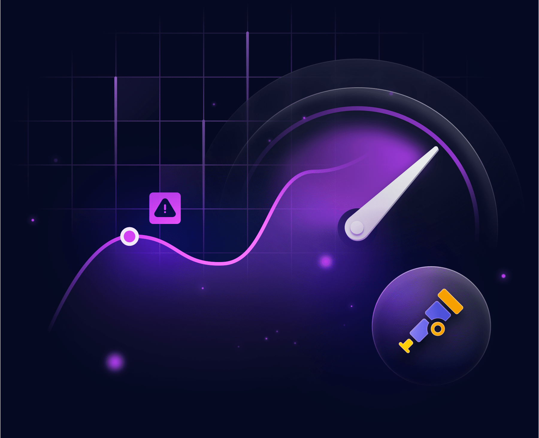 Comprehensive Observability and Insights
