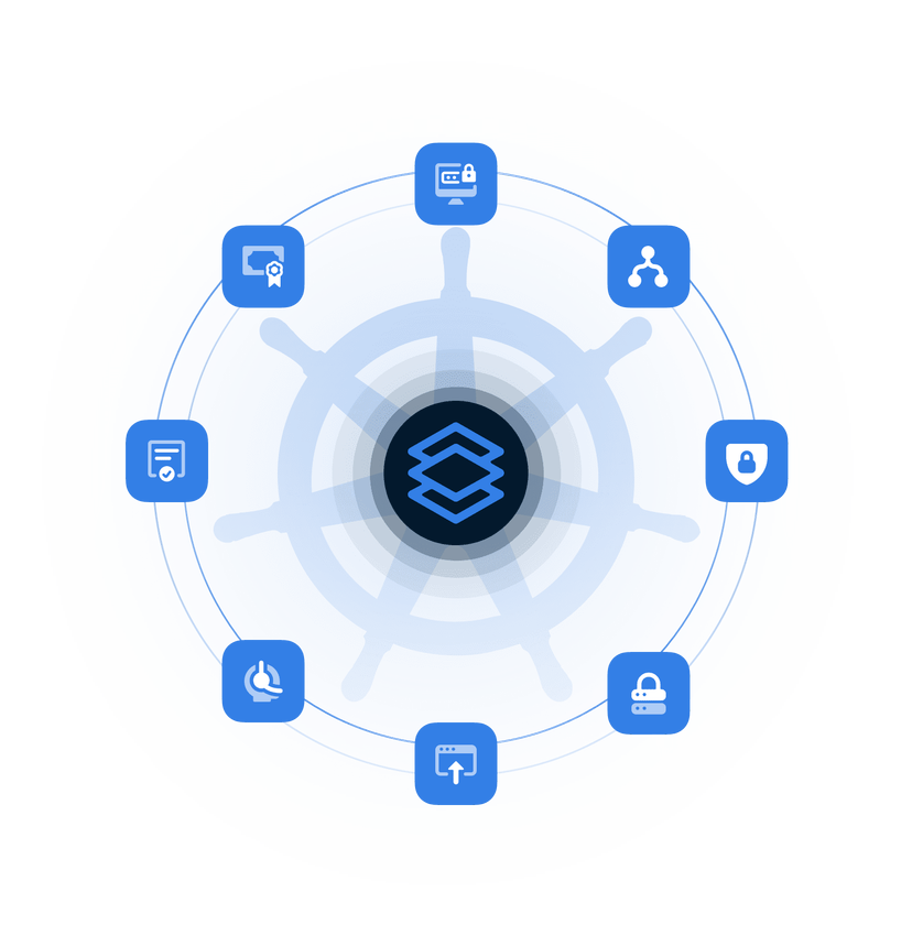Capabilities of a business-ready Kubernetes ingress controller