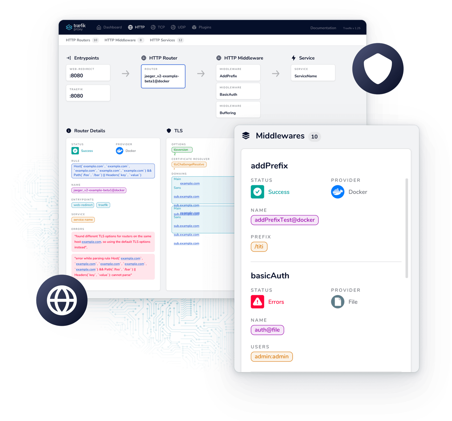 traefik dashboard
