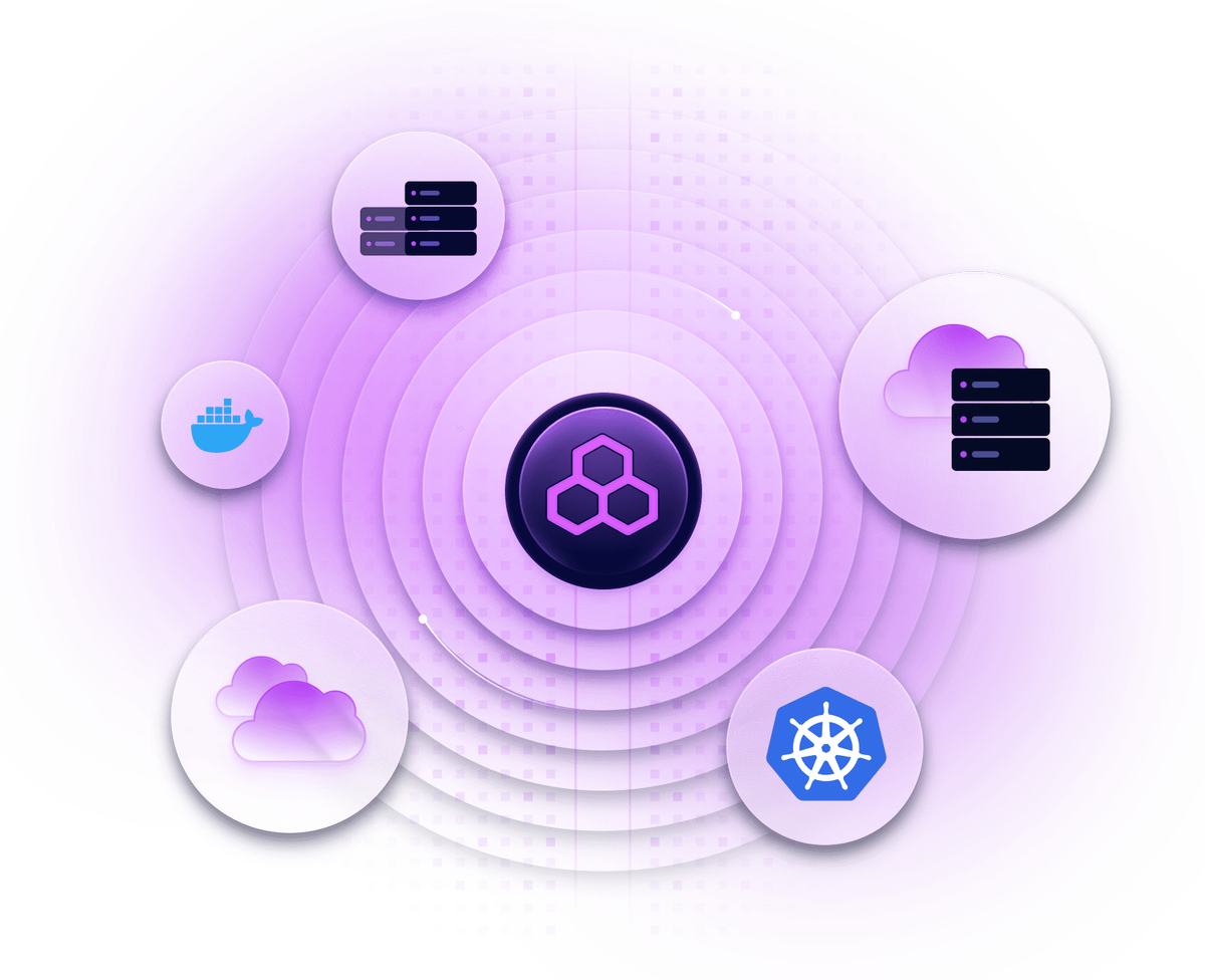 DevOps and Platform teams