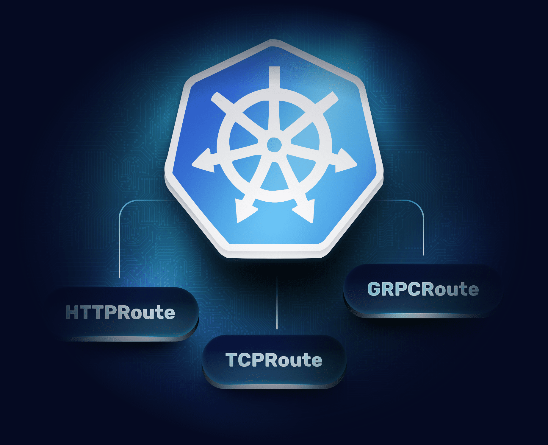 Gateway API Banner