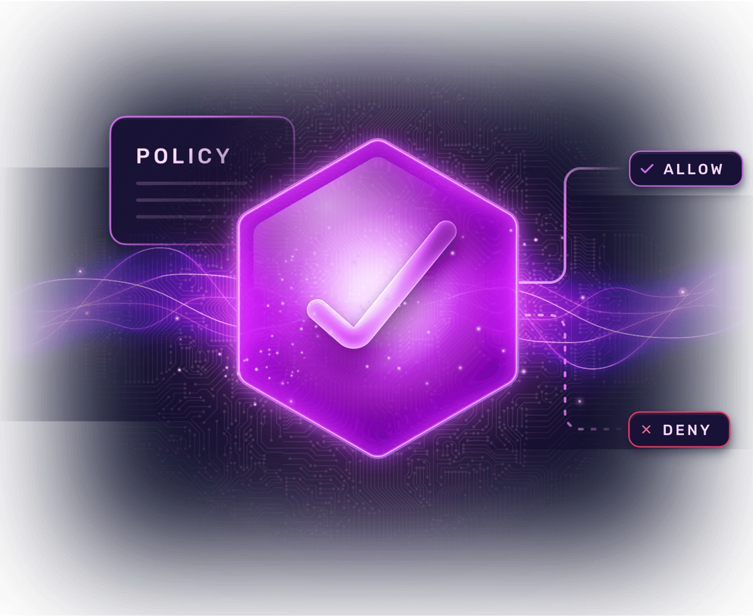 Diagram of a policy decision point evaluating a request and returning an allow or deny verdict
