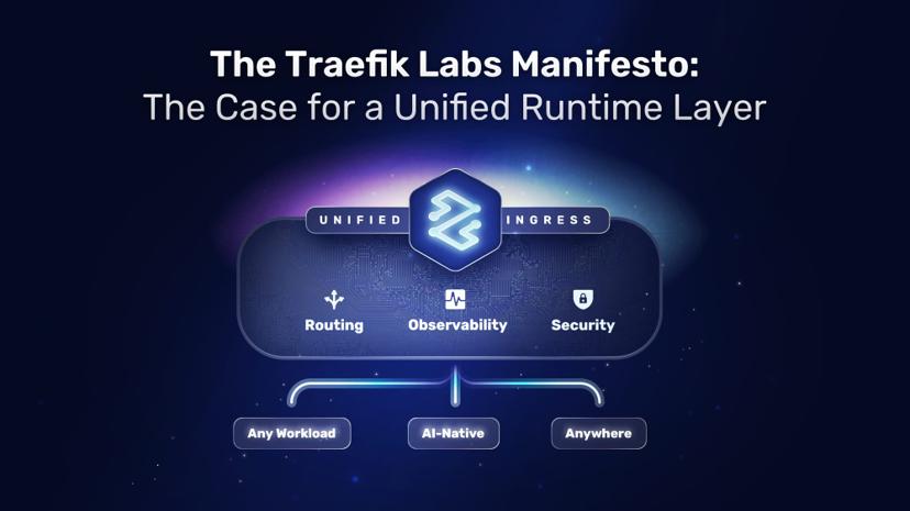 The Traefik Labs Manifesto: The Case for a Unified Runtime Layer