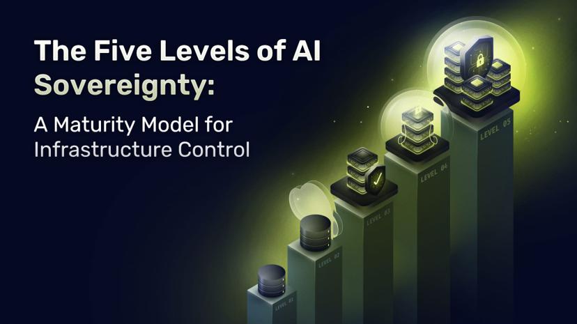 The Five Levels of AI Sovereignty: A Maturity Model for Infrastructure Control
