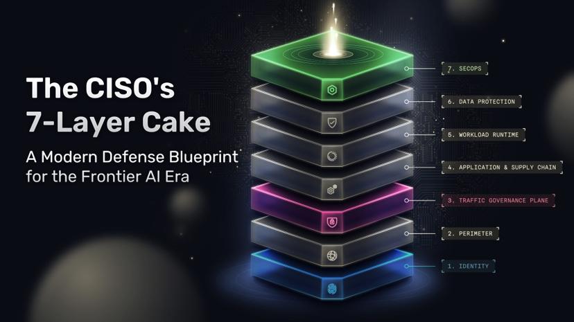 The CISO's Seven-Layer Cake: A Modern Defense Blueprint for the Frontier AI Era