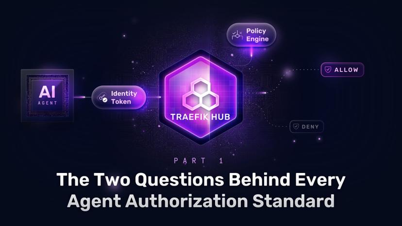 The Two Questions Behind Every Agent Authorization Standard