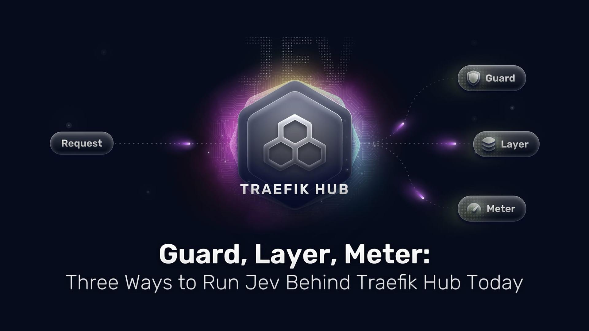 Guard, Layer, Meter: Three Ways to Run Jev Behind Traefik Hub Today