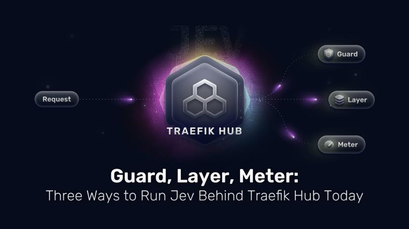Guard, Layer, Meter: Three Ways to Run Jev Behind Traefik Hub Today