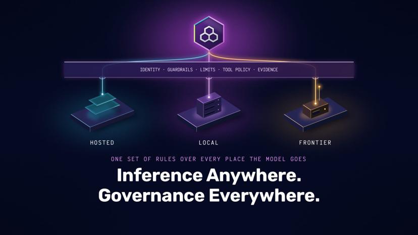Inference Anywhere. Governance Everywhere.