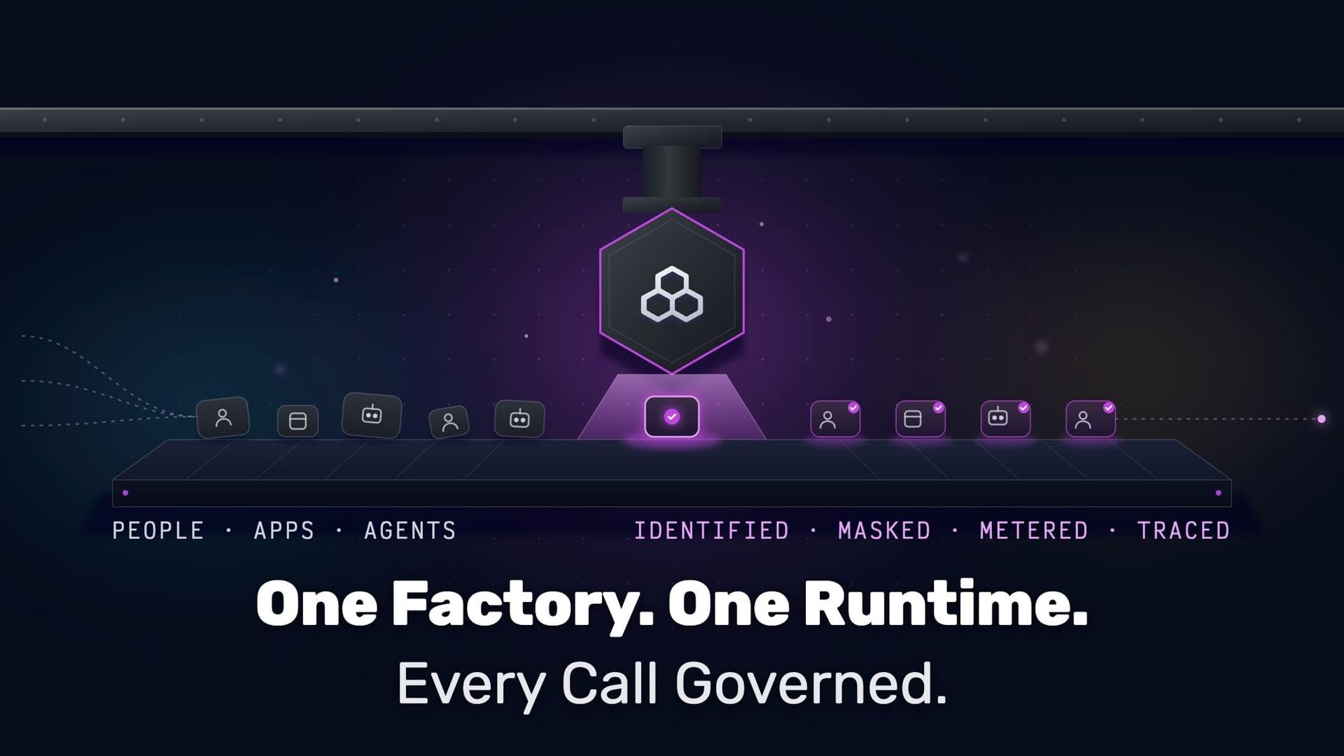 One Factory. One Runtime. Every Call Governed.