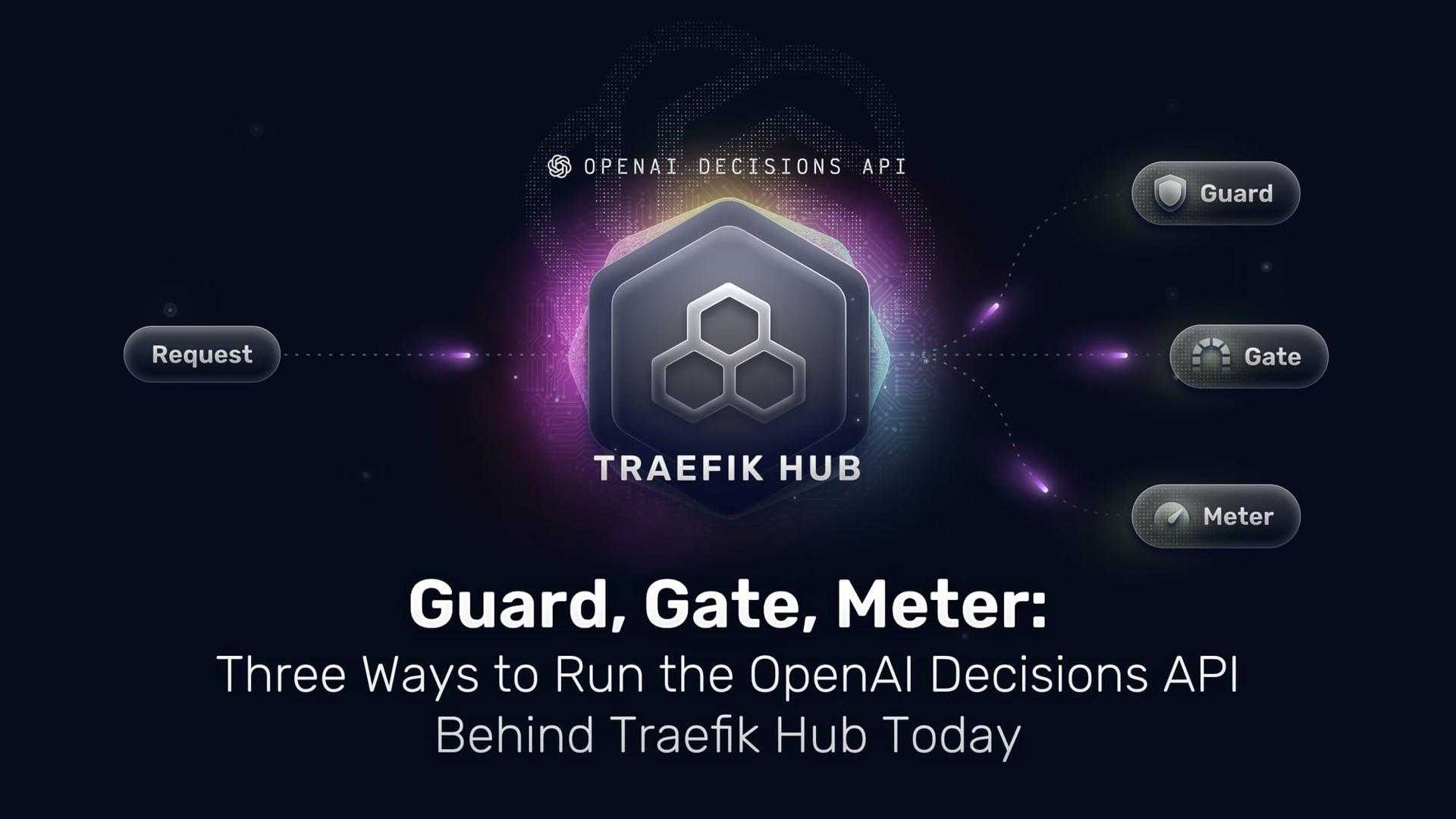 Guard, Gate, Meter: Three Ways to Run the OpenAI Decisions API Behind Traefik Hub Today
