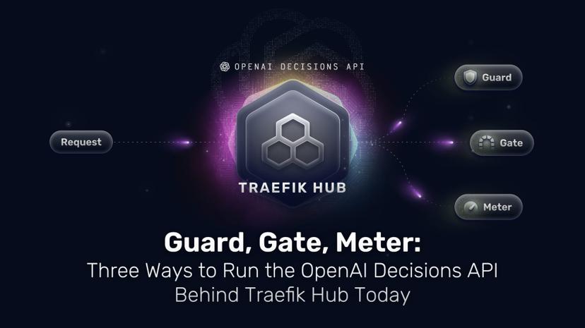 Guard, Gate, Meter: Three Ways to Run the OpenAI Decisions API Behind Traefik Hub Today
