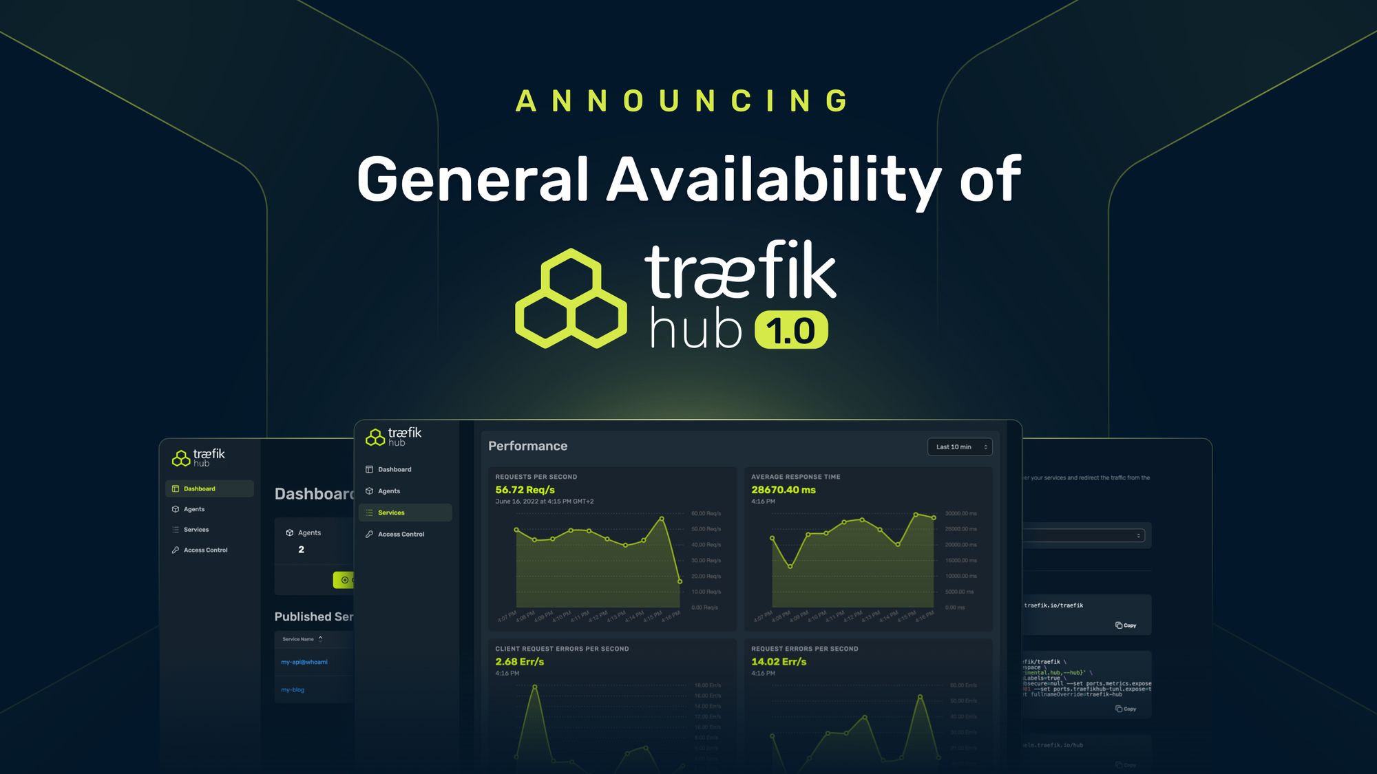 traefik hub 1.0 is in general availability