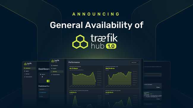 Announcing the General Availability of Traefik Hub 1.0