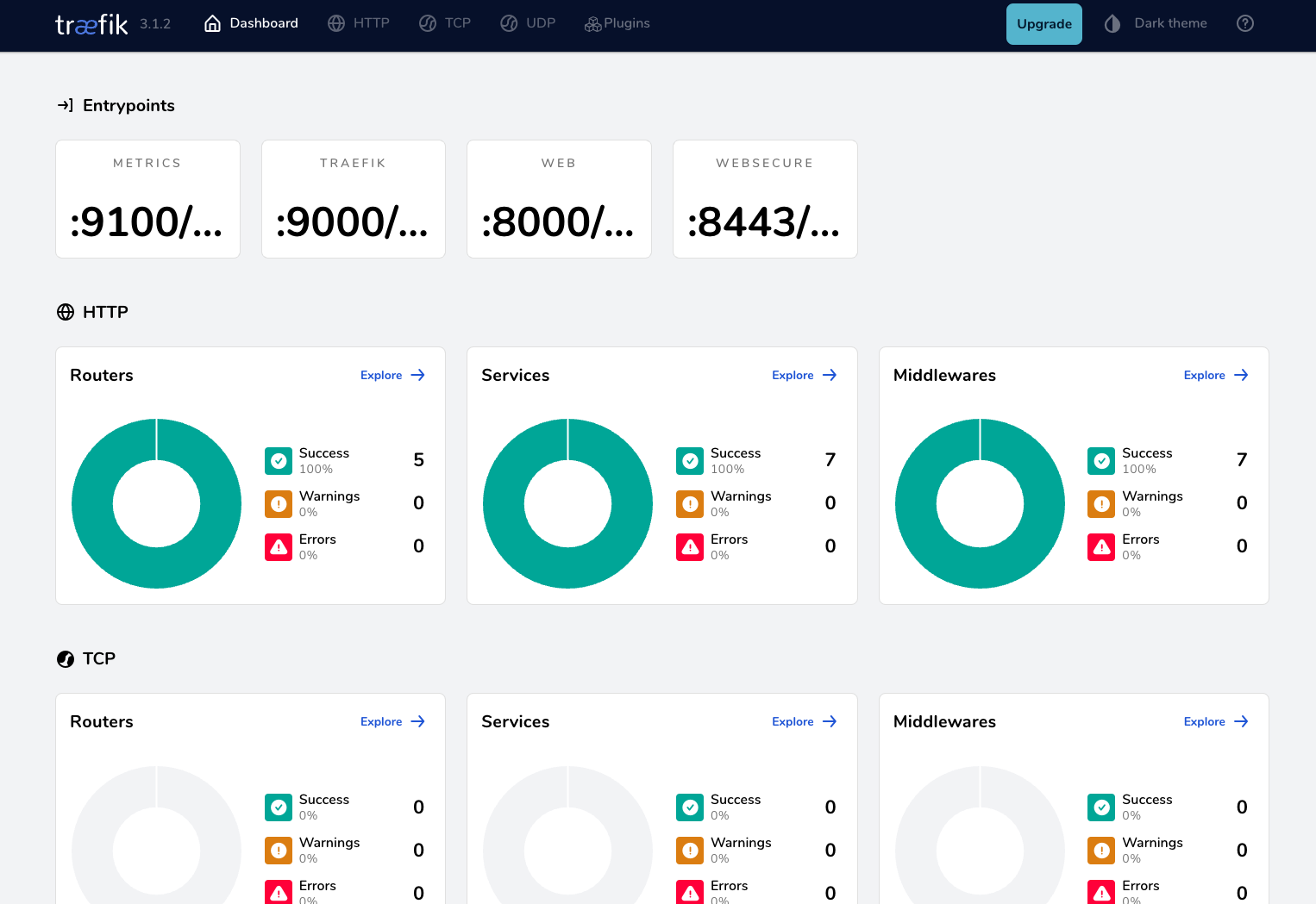 Traefik Proxy Dashboard