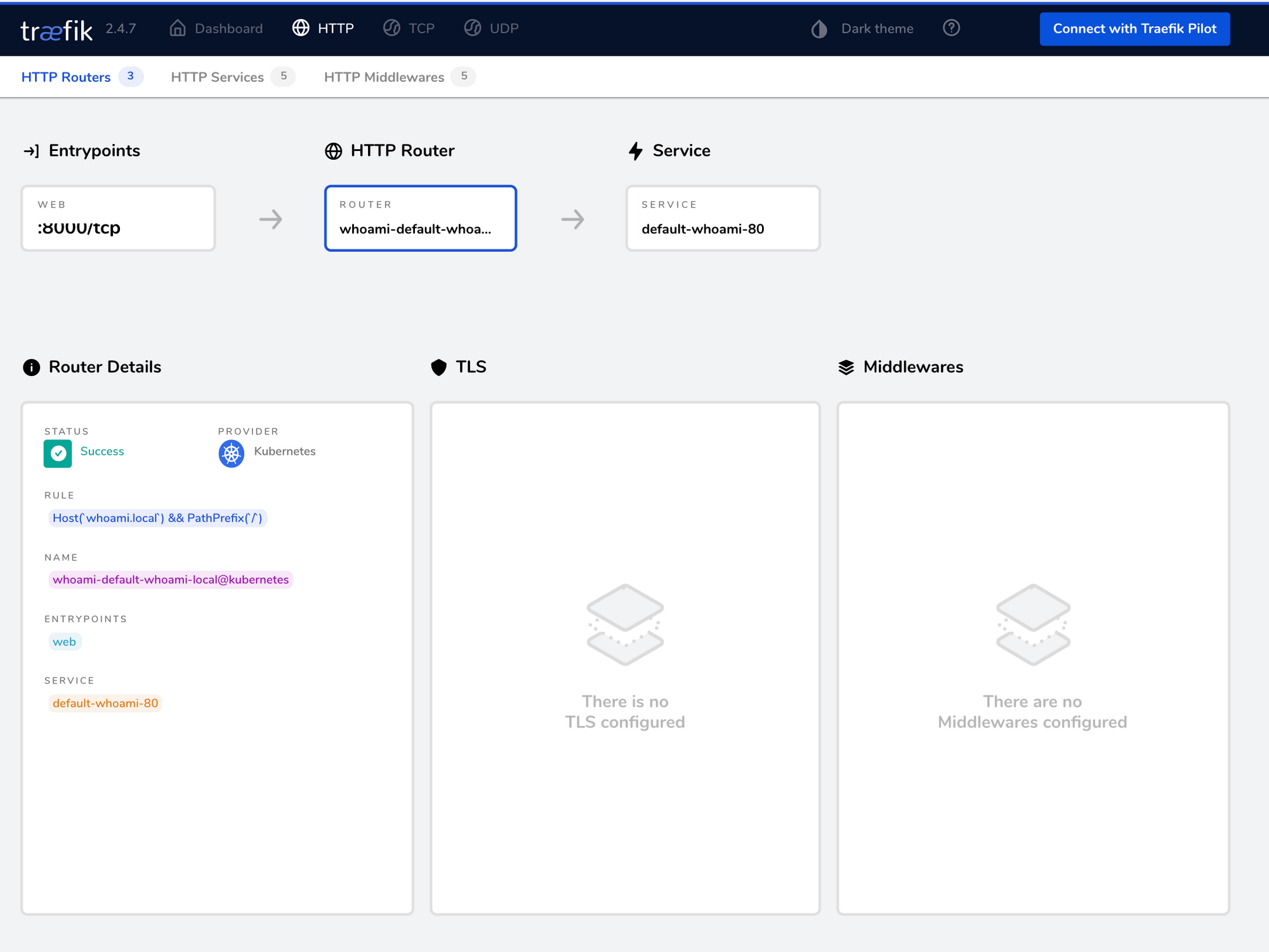 HTTP routers section of the Traefik Dashboard