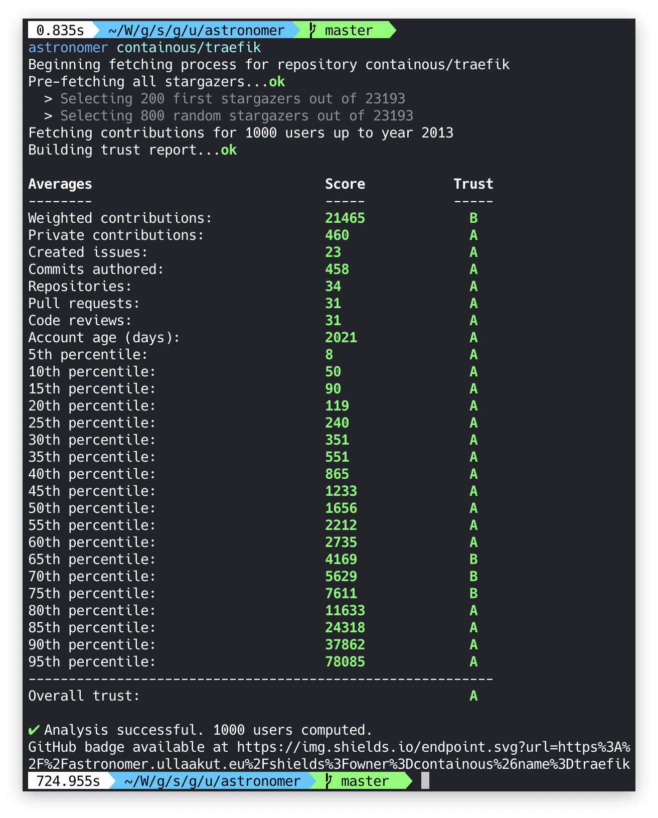 GitHub All-Stars #1: salien-bot. Interesting GitHub projects